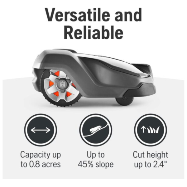 Husqvarna Automower 430XH Robotic Lawn Mower with GPS Assisted Navigation, Automatic Lawn Mower - Image 7